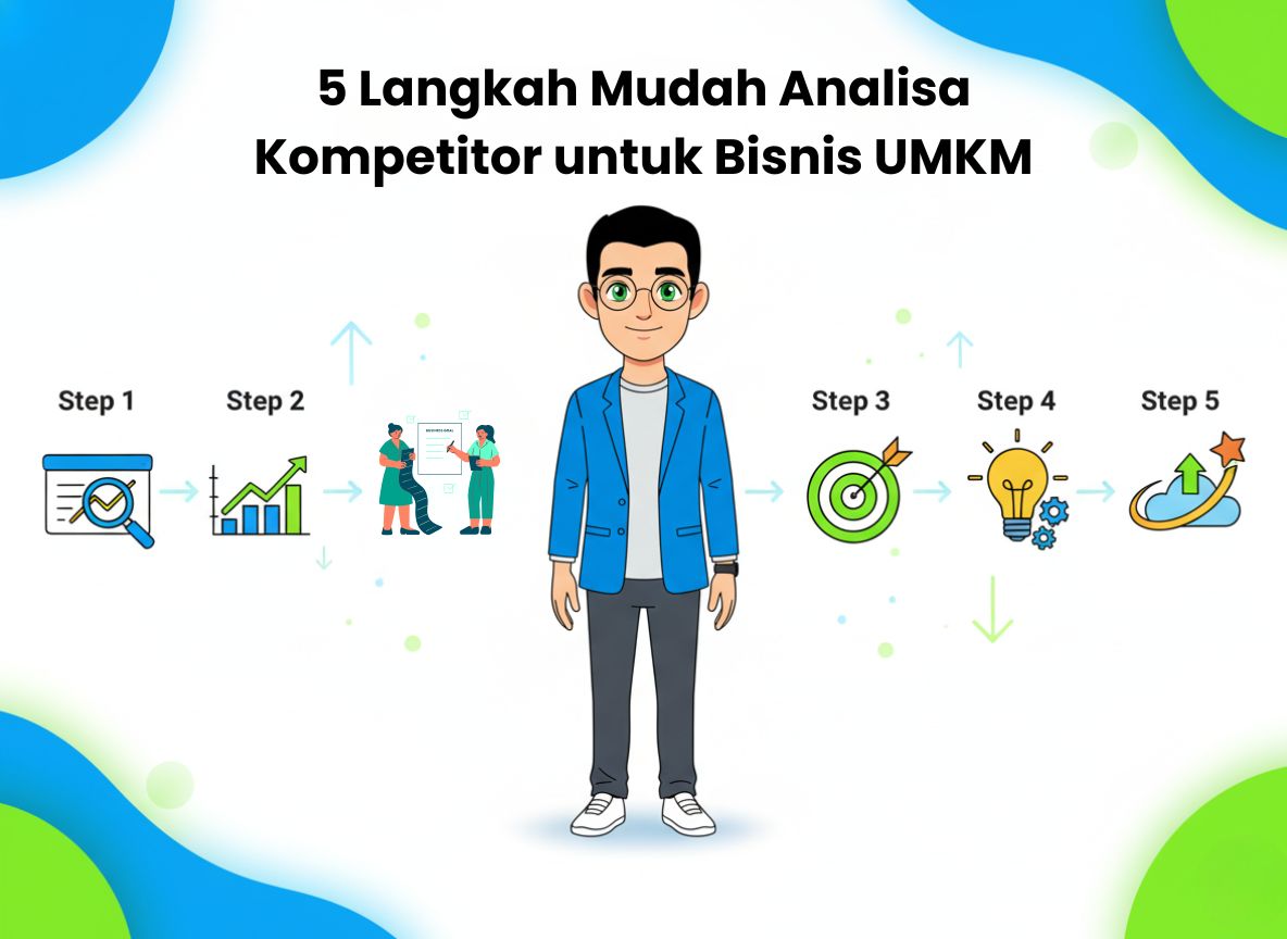 5 Langkah Mudah Analisa Kompetitor untuk Bisnis UMKM