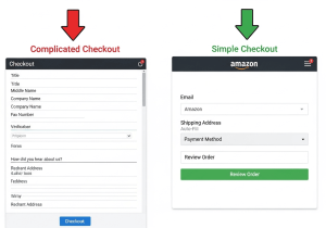 contoh proses checkout yang ribet vs yang kedua menunjukkan proses checkout yang super simpel